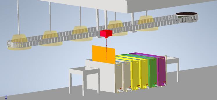 Chaine de traitement